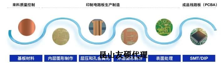 平凉蔡司平凉扫描电镜